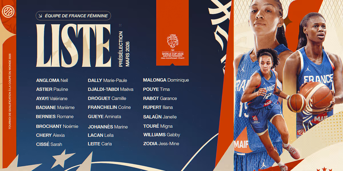24 joueuses présélectionnées