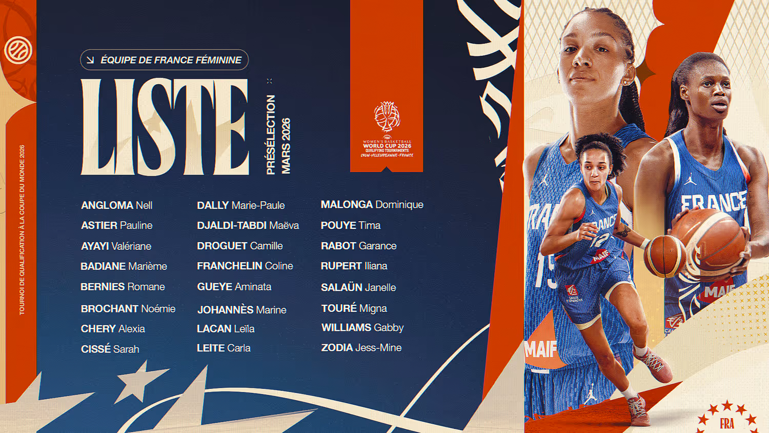 24 joueuses présélectionnées