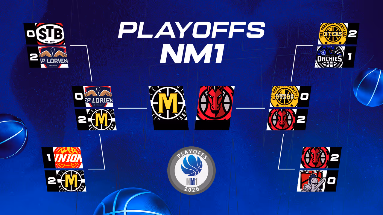 Levallois et Mulhouse en finales !