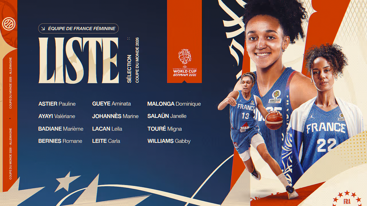 Les 12 joueuses pour la Coupe du Monde