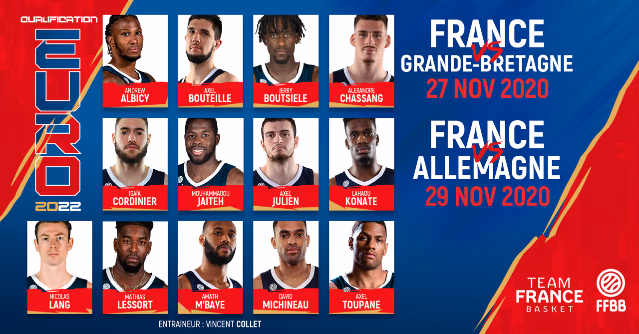 Une liste de 13 joueurs dévoilée