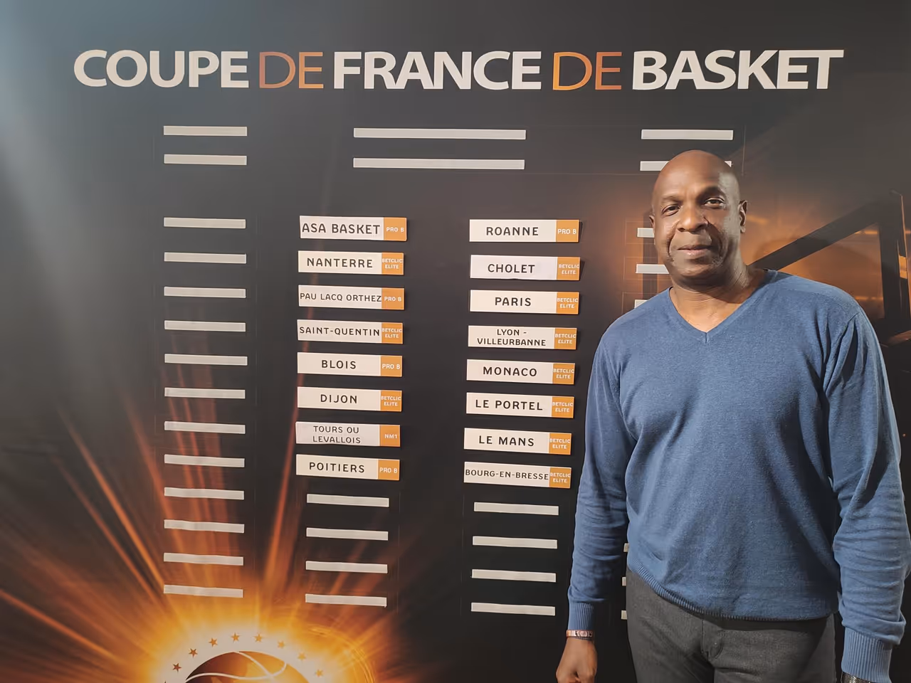 Tirage des 8e de finale