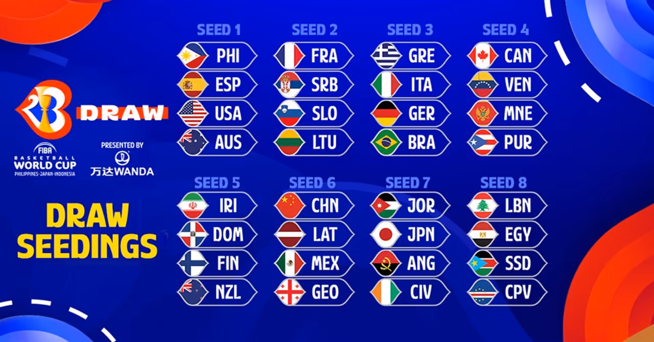 Les Bleus dans le deuxième chapeau