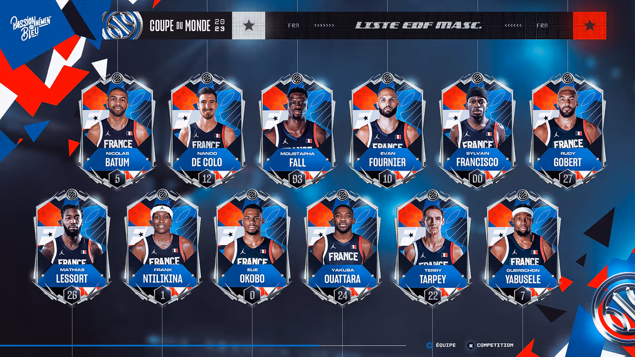 Le groupe France pour la Coupe du Monde dévoilé 