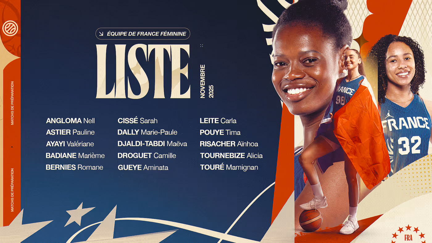 Ffbb Prepa Tq M26 Liste 16 9 2