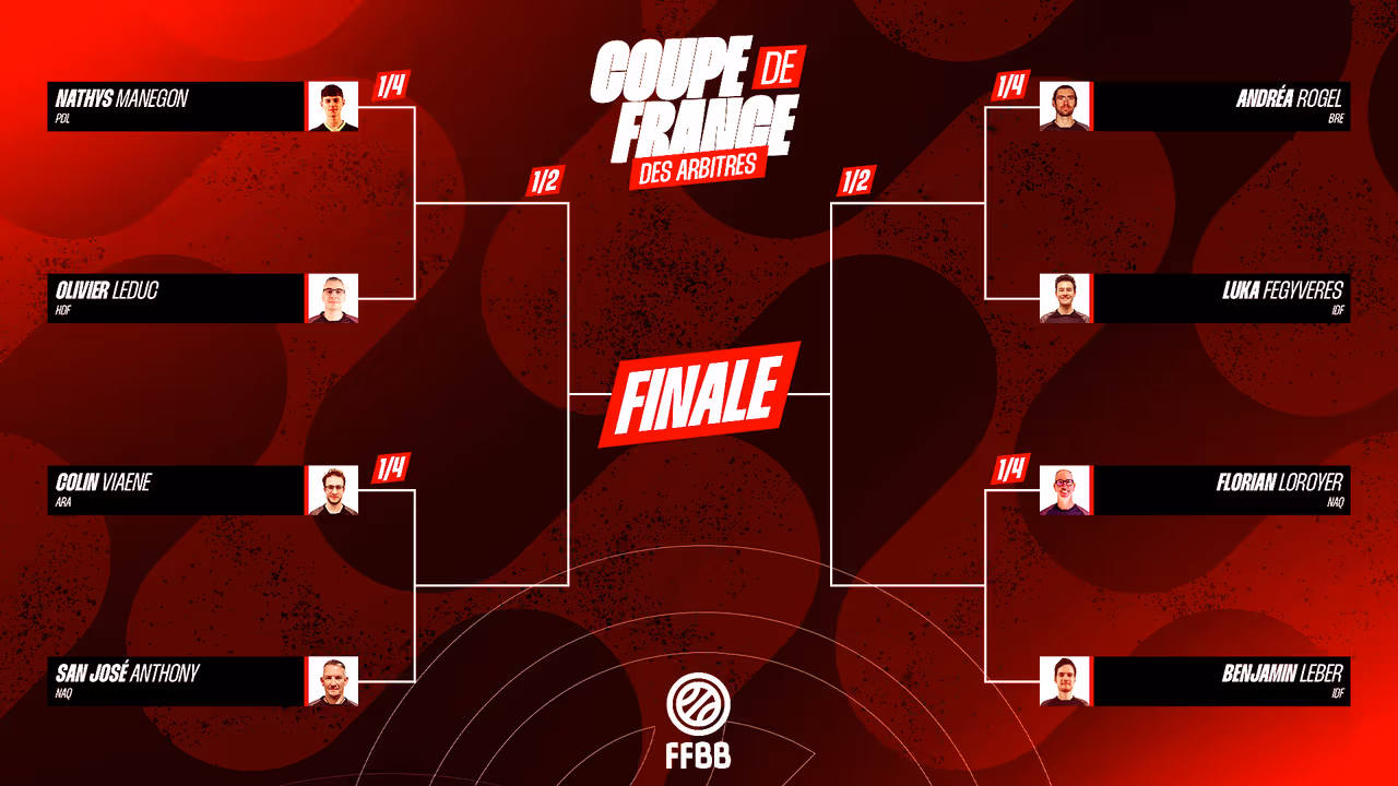 Dernière étape avant Paris