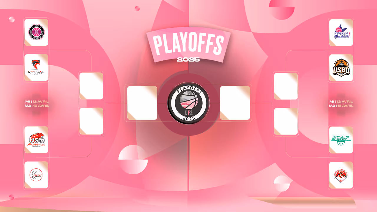 Le programme des playoffs est connu