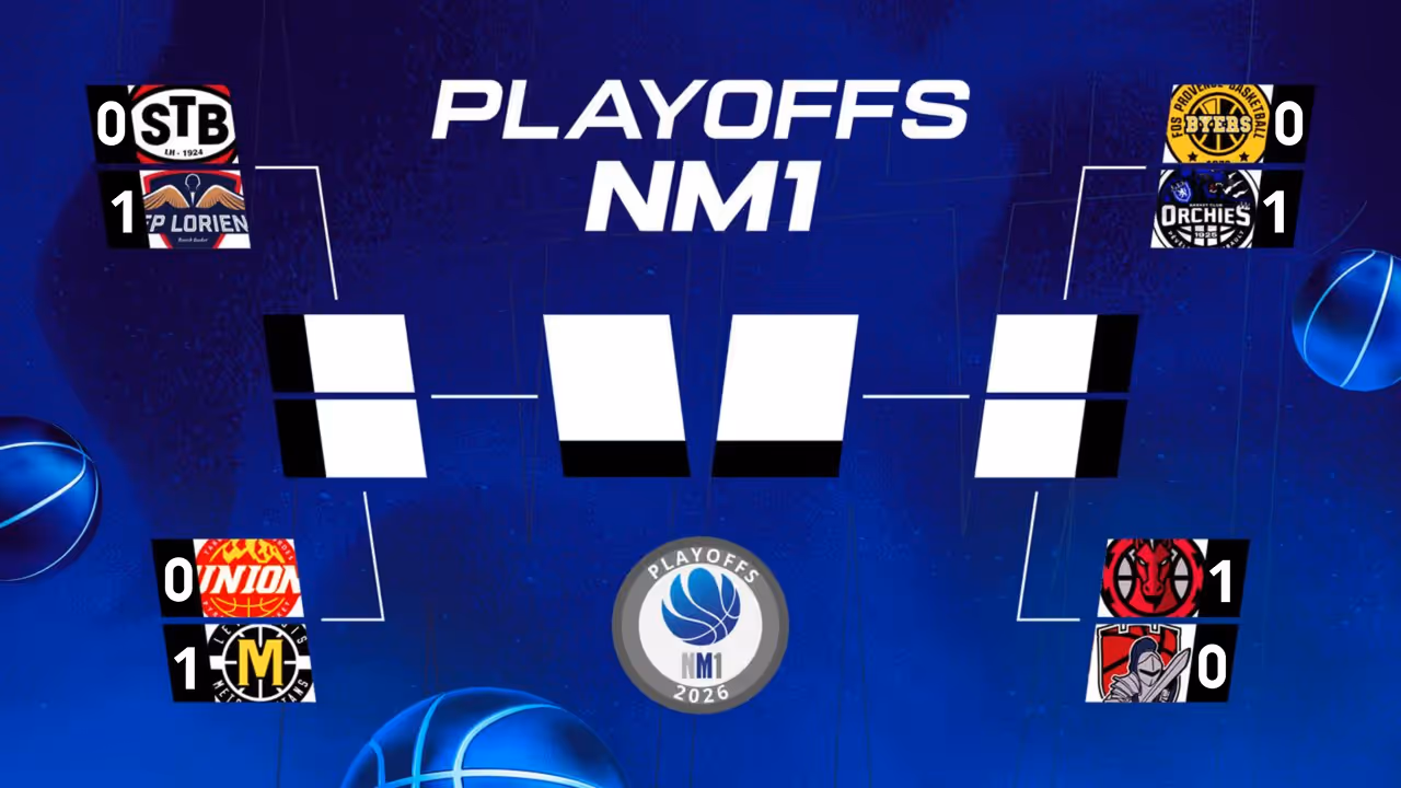 Les matchs retour des quarts de finale déjà décisifs