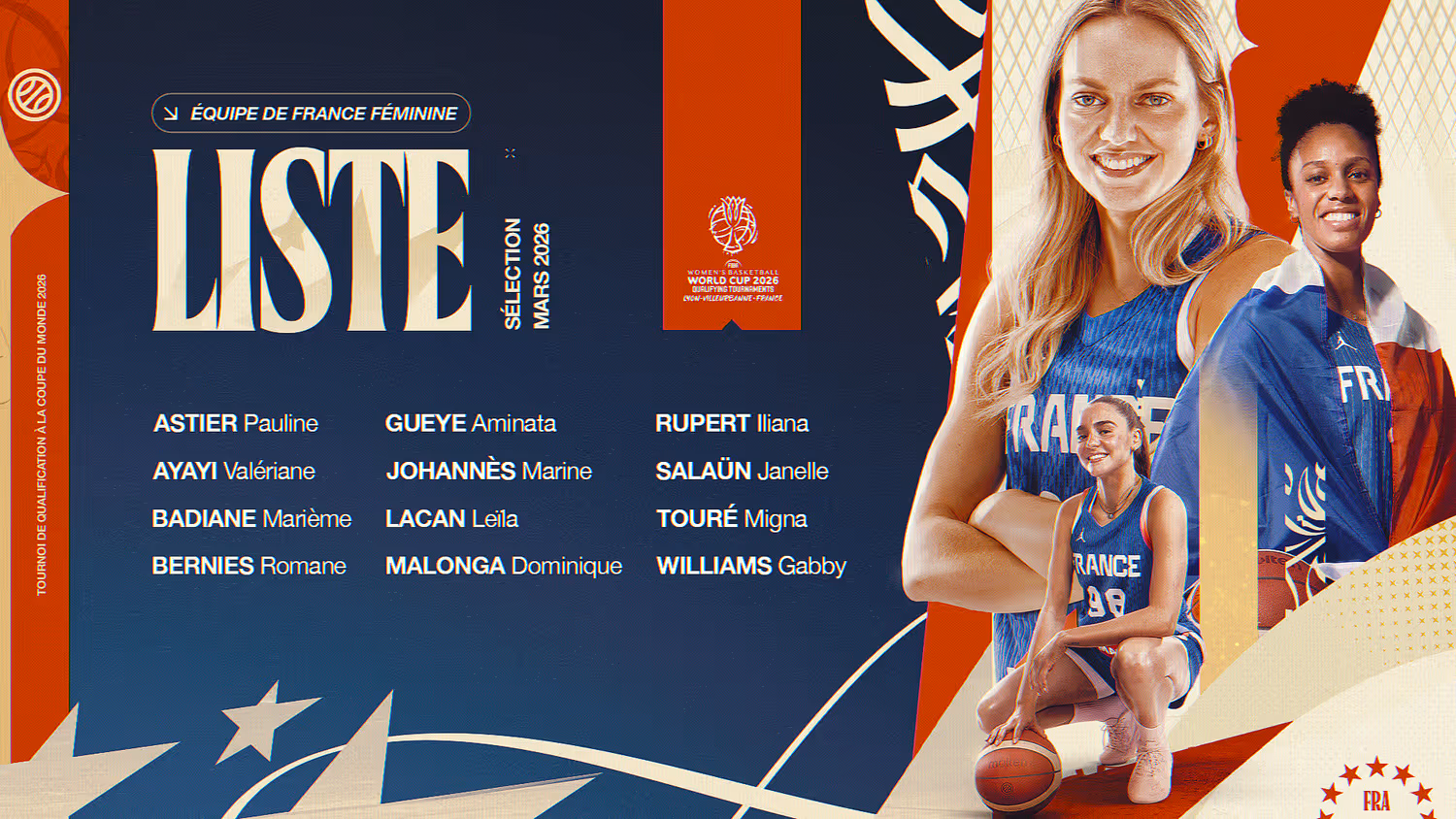 12 joueuses retenues pour le Tournoi de Qualification